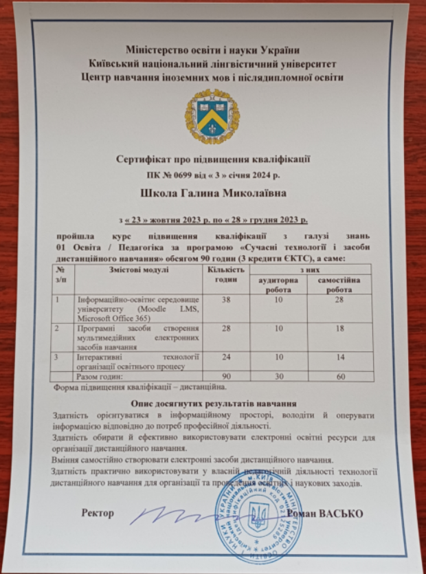 Школа. Технології